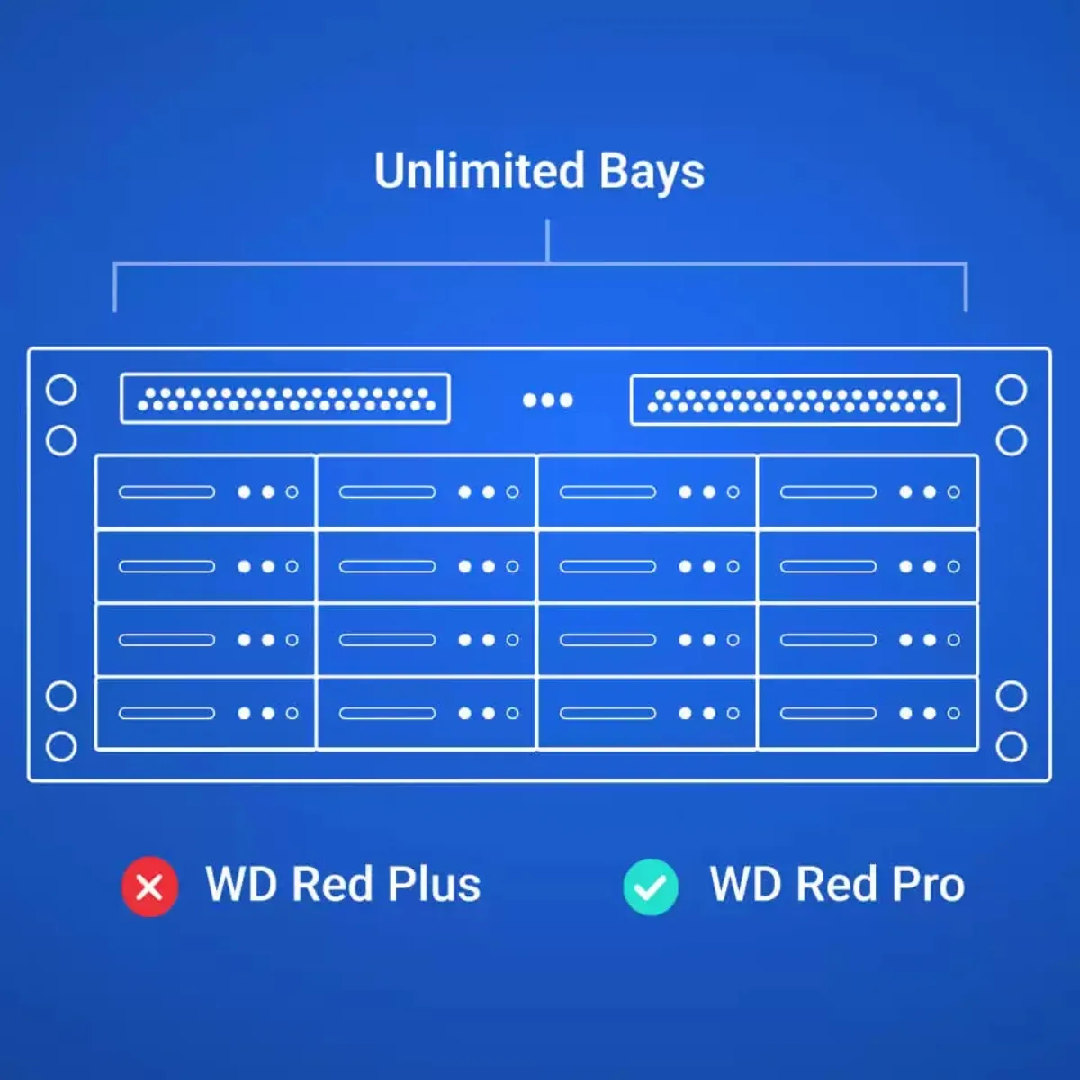 Disco Duro 6TB Western Digital WD Red Pro NAS Interno - WD6006FFBX — foto 5